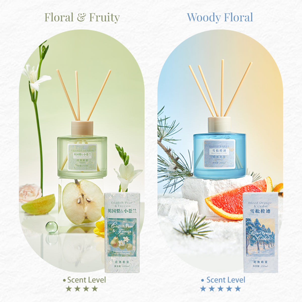 Flameless Diffuser – Safe, Non-Toxic, Office & Bedroom Aroma Diffuser