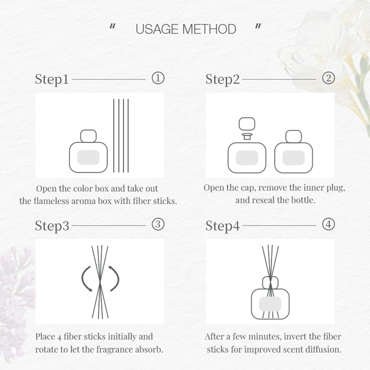 Flameless Diffuser – Safe, Non-Toxic, Office & Bedroom Aroma Diffuser