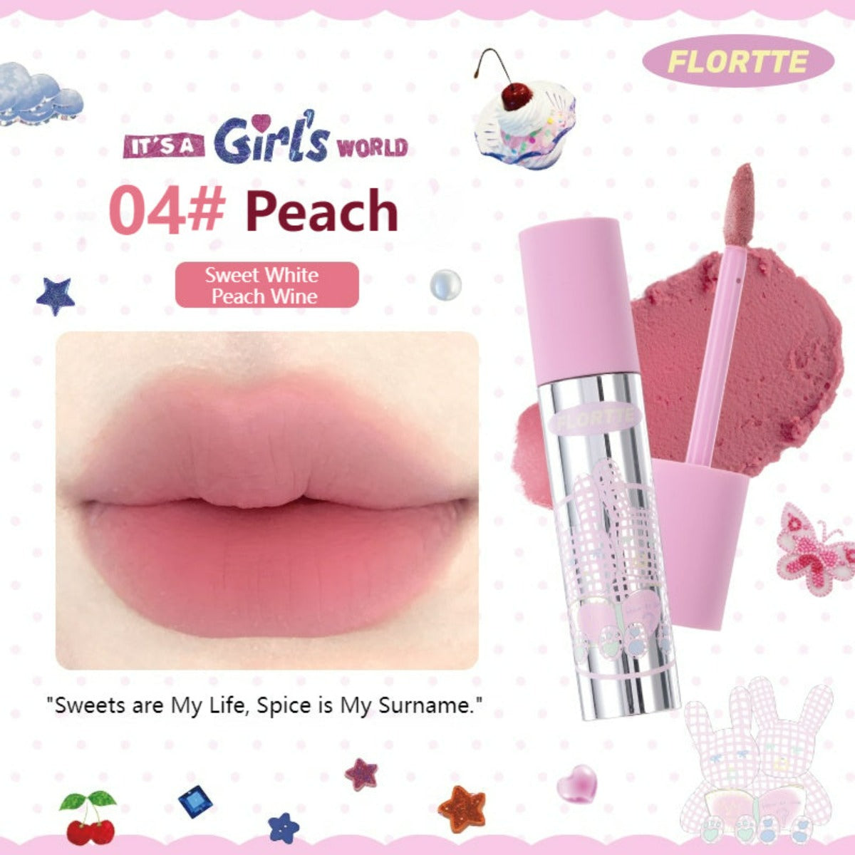 Wackky Girl's World Lippencreme
