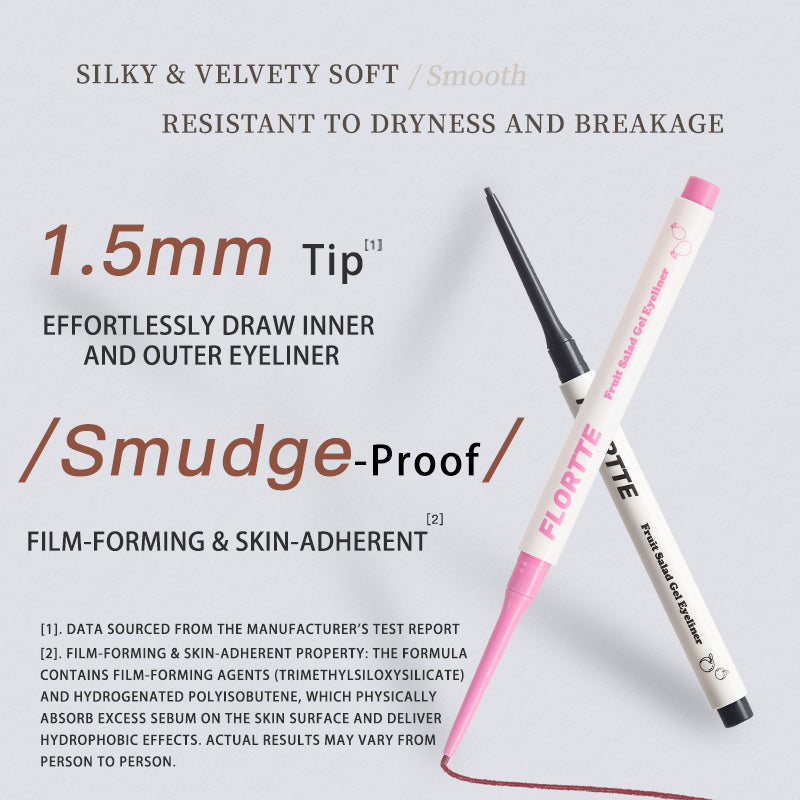 Collection of [NEW] Retractable Gel Eyeliner Pencil in a gallery layout